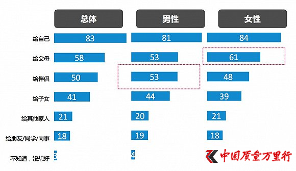 ᠖ɭl(f)p11棺hƽA1719Ԫ