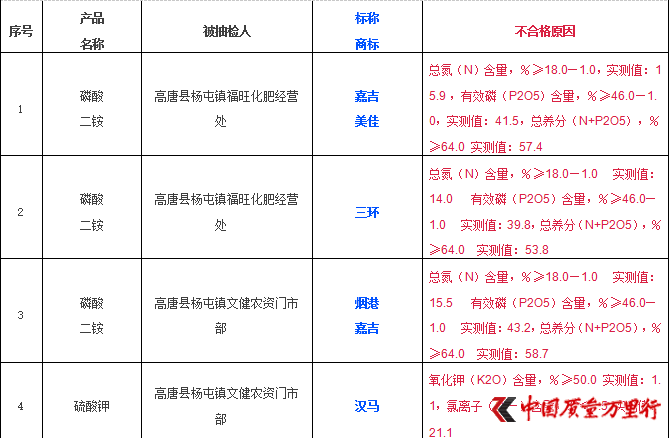 2016r(sh)̰ŵ긣29λʳzϸع⣡