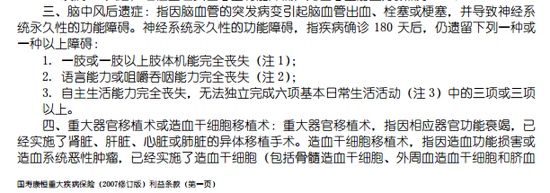 中國(guó)人壽官網(wǎng)康恒重大疾病保險(xiǎn)合同條款截圖一