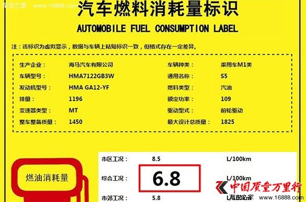 RS51.2Tl(f)әC ٹCͺ6.8L