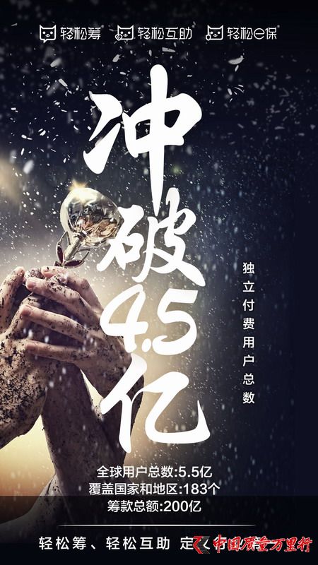 ^(q)K朼g(sh)ӳpɻIc4.5|MÑһ(chung)OٻIE