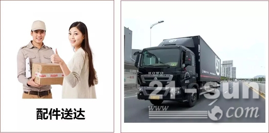 配件快速送達(dá)