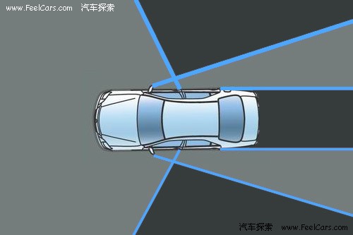 選擇倒車雷達也要能做到心中有“數(shù)”