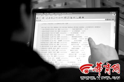 W(wng)@F(xin)ɽľӖ(xn)2010´ͶYԒԔ(sh) (bo)ӛ Sz