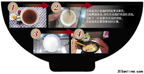 有消費(fèi)者質(zhì)疑湯底兌水后缺營(yíng)養(yǎng)與吃方便面沒區(qū)別 有消費(fèi)者質(zhì)疑湯底兌水后缺營(yíng)養(yǎng)與吃方便面沒區(qū)別