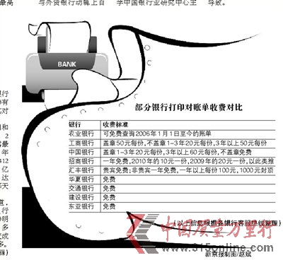 yбr(ji)(du)~ ӡ96(y)UM(fi)4200Ԫ