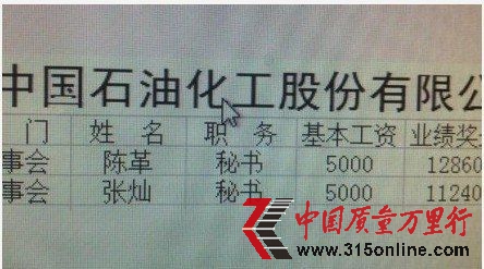 網(wǎng)曝中石化普通秘書月薪3萬(wàn) 底薪5000獎(jiǎng)金超1萬(wàn)。