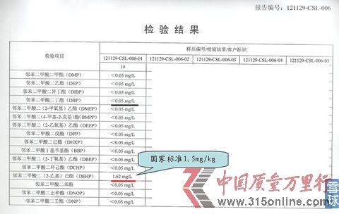 #1é_53(w)zyY(ji)